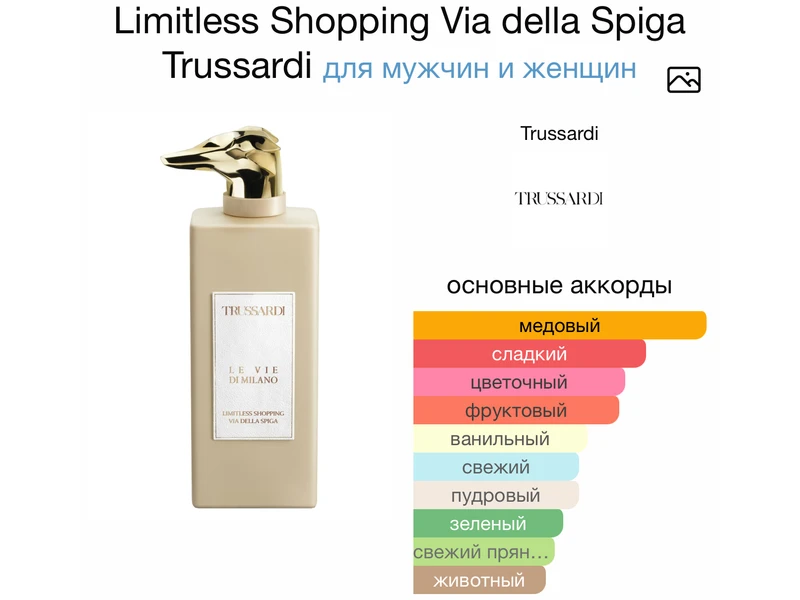 Trussardi Limitless Shopping Via della Spiga oil 10ml масло абсолю