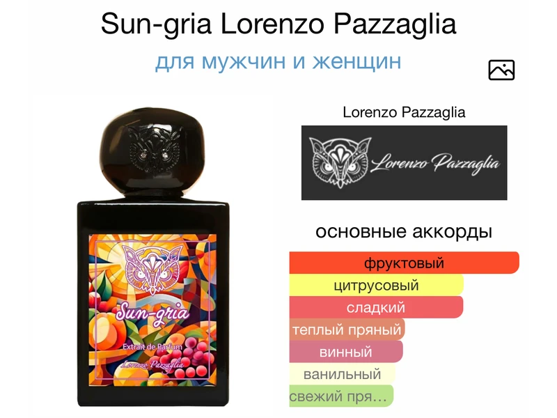 Lorenzo Pazzaglia Sun-gria oil 10ml масло абсолю