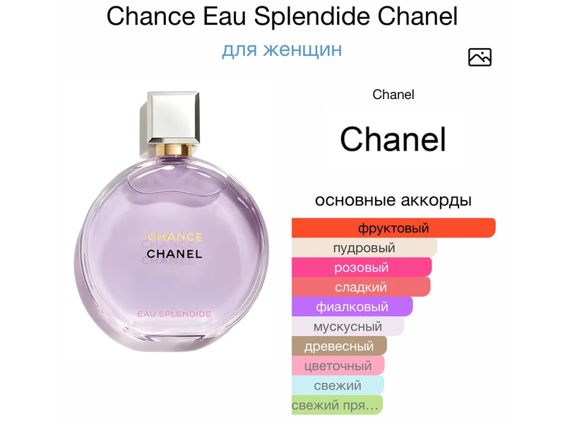 Chanel Chance Eau Splendide oil 10ml масло абсолю