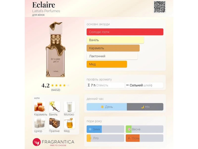 Lattafa Perfumes Eclaire oil 10ml масло абсолю