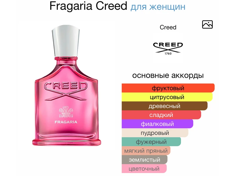 Creed Fragaria oil 10ml масло абсолю
