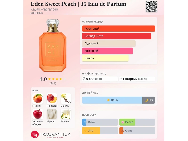 Kayali Eden Sweet Peach 35 Eau de Parfum