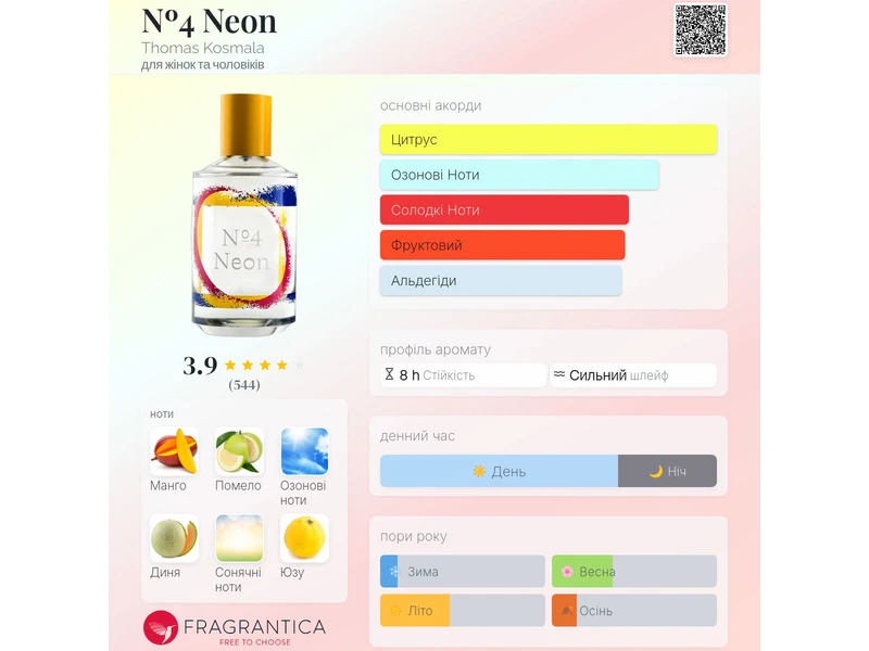 Thomas Kosmala Nº4 Neon oil 10ml масло абсолю