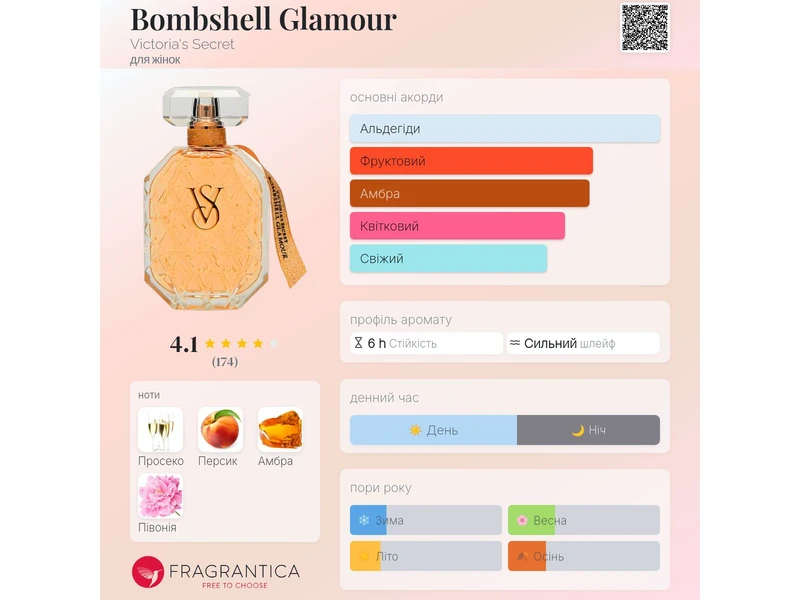Victoria's Secret Bombshell Glamour oil 10ml масло абсолю
