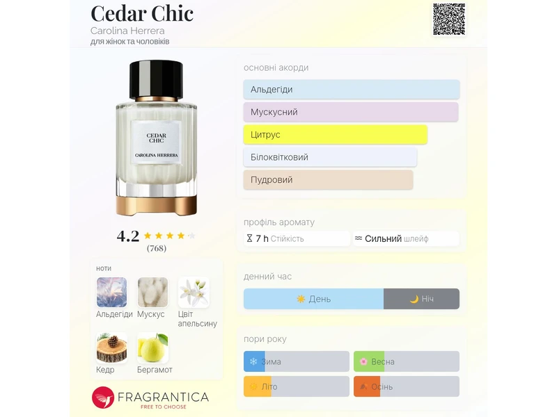 Carolina Herrera Cedar Chic oil 10ml масло абсолю